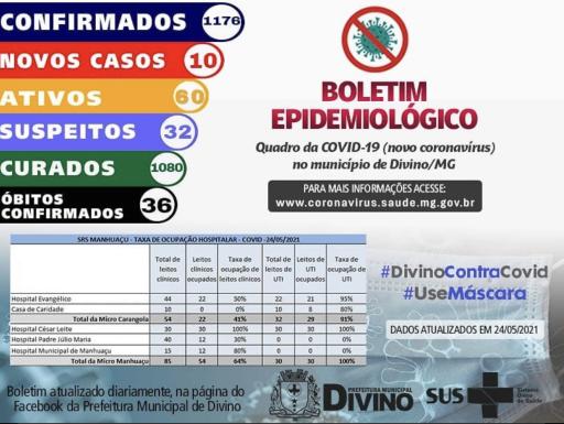 Boletim Informativo 24/05/2021